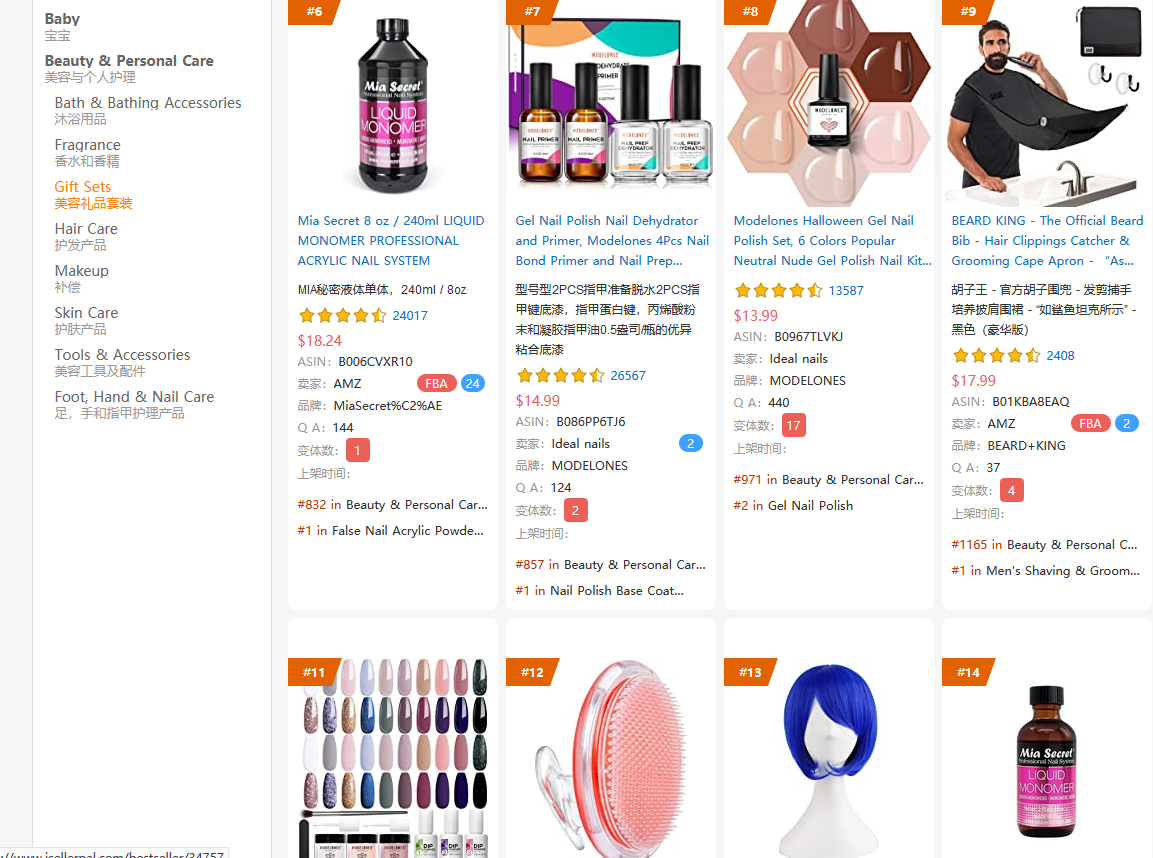 亚马逊美国站“清洁美容”产品销售额增长33%，爆款黑马产品